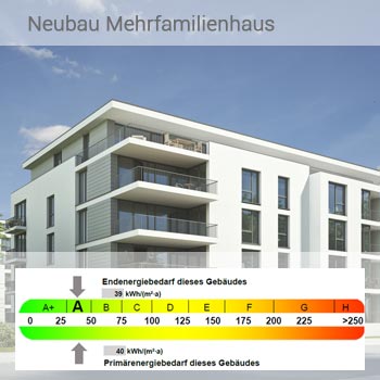 Energieausweis für modernes Mehrfamilienhaus