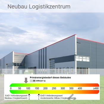 Energieausweis für Logistikgebäude
