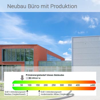 Energieausweis für Industriegebäude