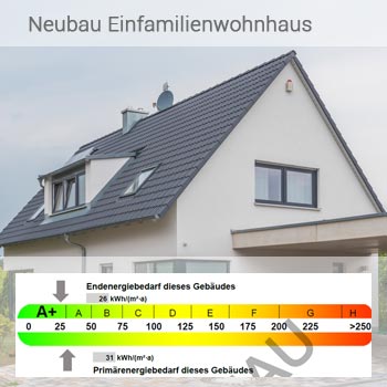 Energieausweis für Einfamilienhaus