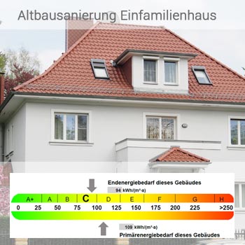 Energieausweis für älters Haus